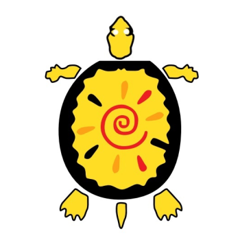 Valério Afonso - Mediação Imobiliária, Unip. Lda