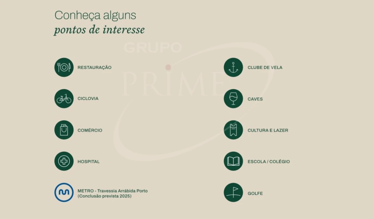 Apartamento T4 para Venda em Santa Marinha e São Pedro da Afurada Foto 25