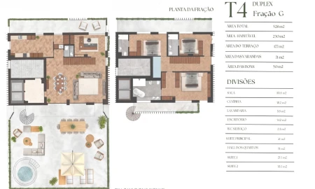 Apartamento T4 para Venda em Lordelo do Ouro e Massarelos