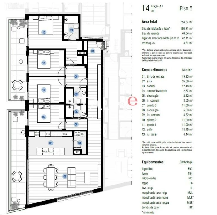 Apartamento T4 para Venda em Canidelo Foto 20