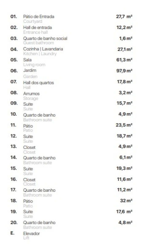 Moradia T4 para Venda em Aldoar, Foz do Douro e Nevogilde