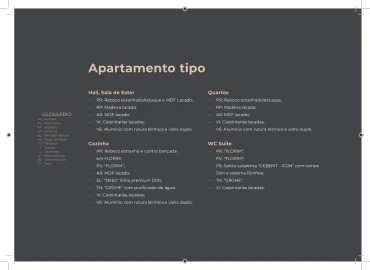 Apartamento T4 para Venda em Santa Marinha e São Pedro da Afurada