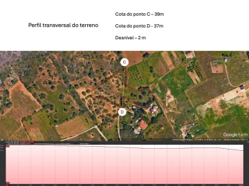 Terreno Agricola ou Rústico para Venda em Luz