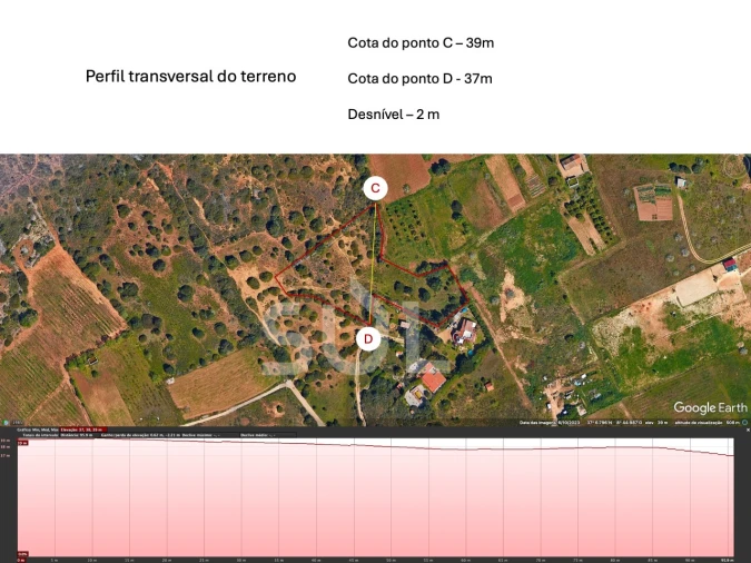 Terreno Agricola ou Rústico para Venda em Luz Foto 6