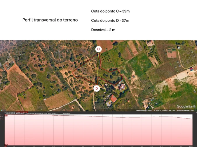 Terreno Agricola ou Rústico para Venda em Luz Planta 1