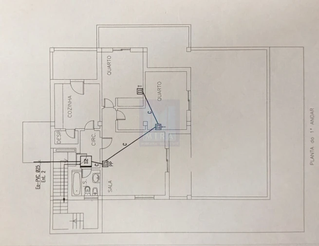 Negócio para Venda em Monchique Foto 17