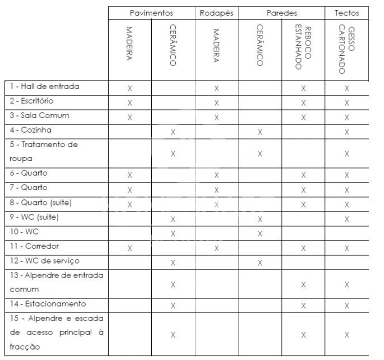 Moradia T3 para Venda em Campo e Sobrado Foto 21