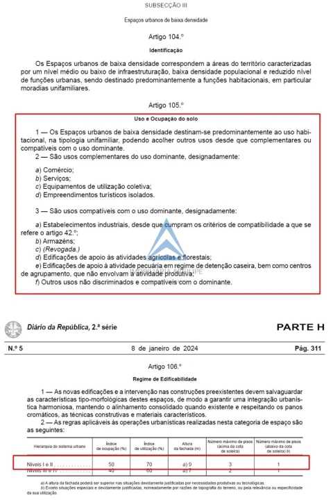 Terreno para Venda em Pombal