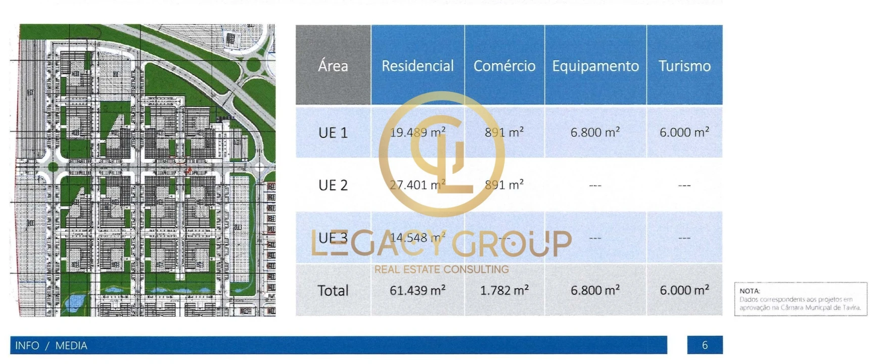 Terreno para Venda em Tavira (Santa Maria e Santiago) Foto 4
