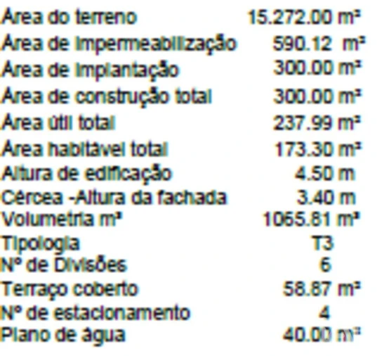 Terreno para Venda em Loule (São Clemente) Foto 3