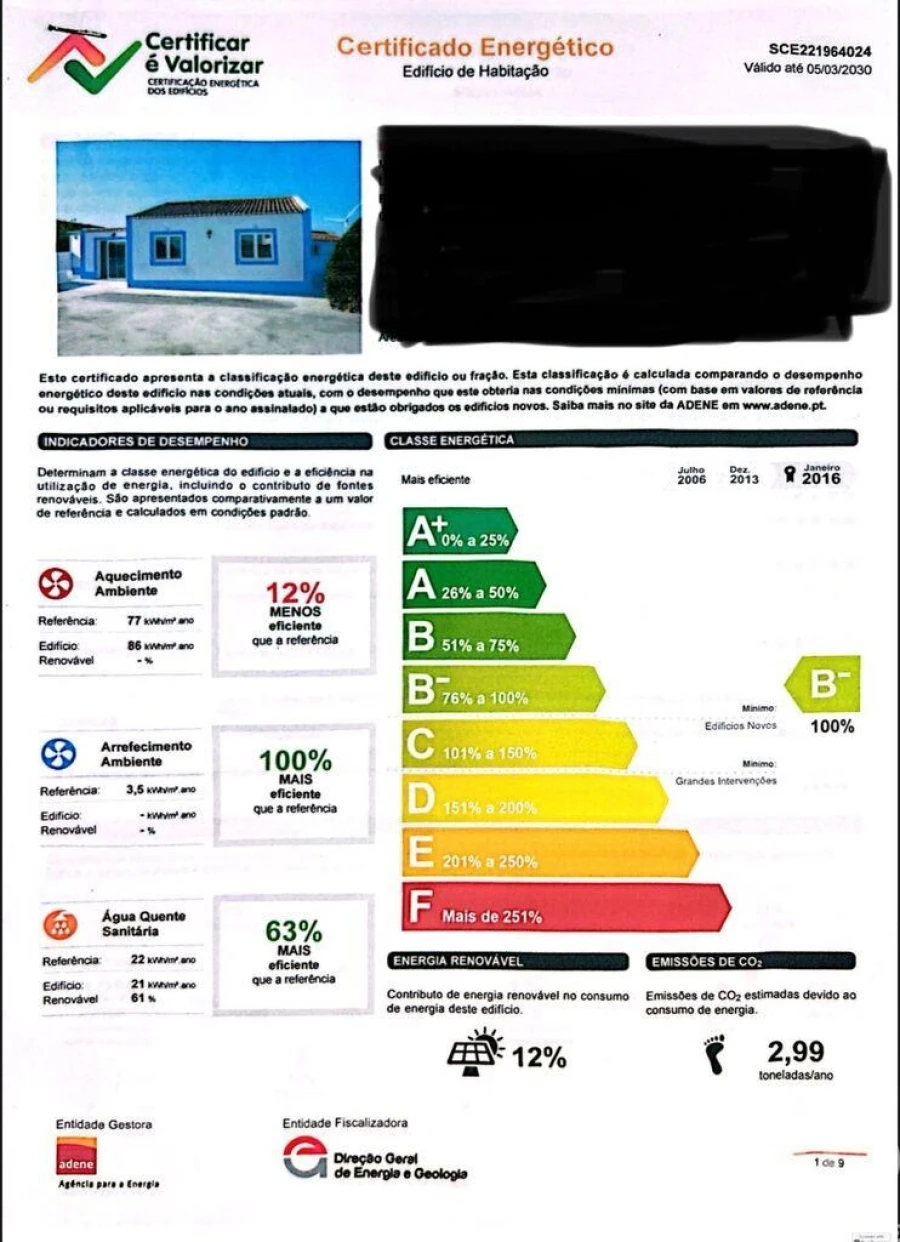 Moradia T2 para Arrendamento em Santo Isidoro Foto 30