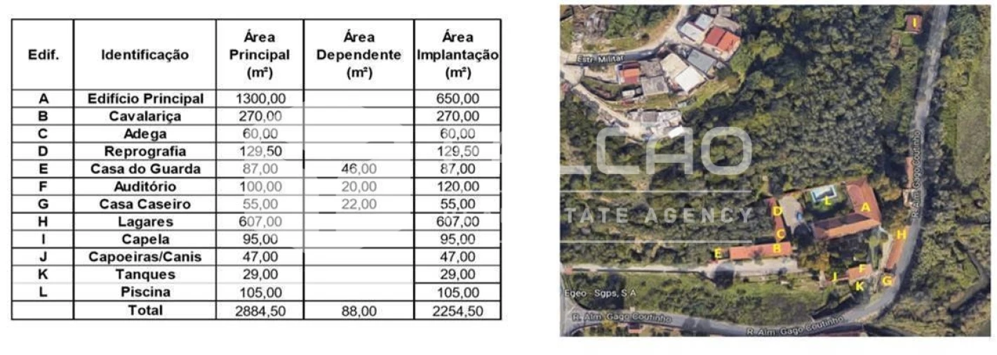 Moradia T0 para Venda em Camarate, Unhos e Apelação Foto 104