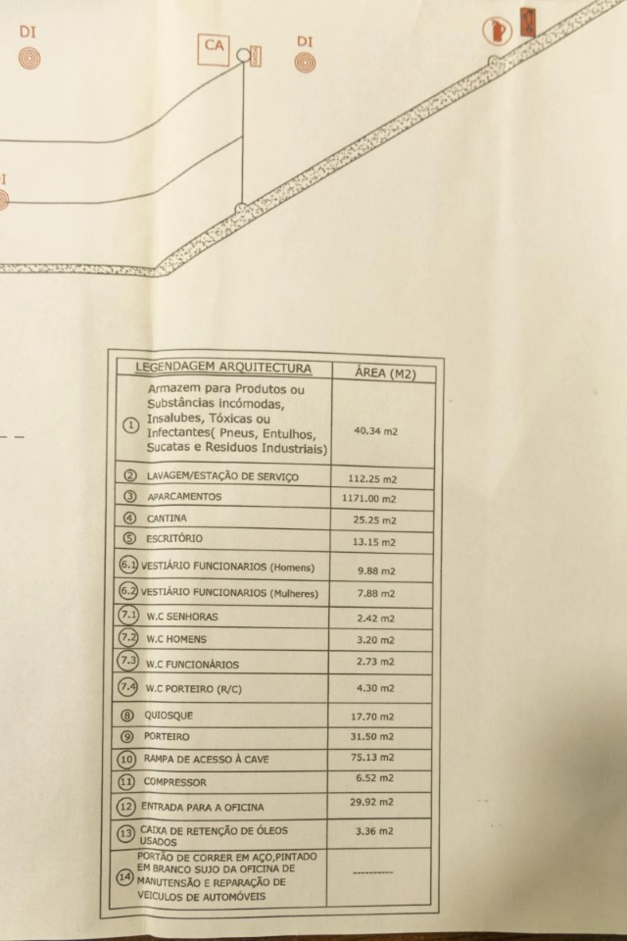 Negócio para Venda em Bonfim Planta 3