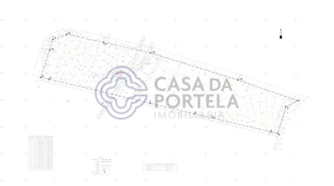 Terreno para Venda em Portimão