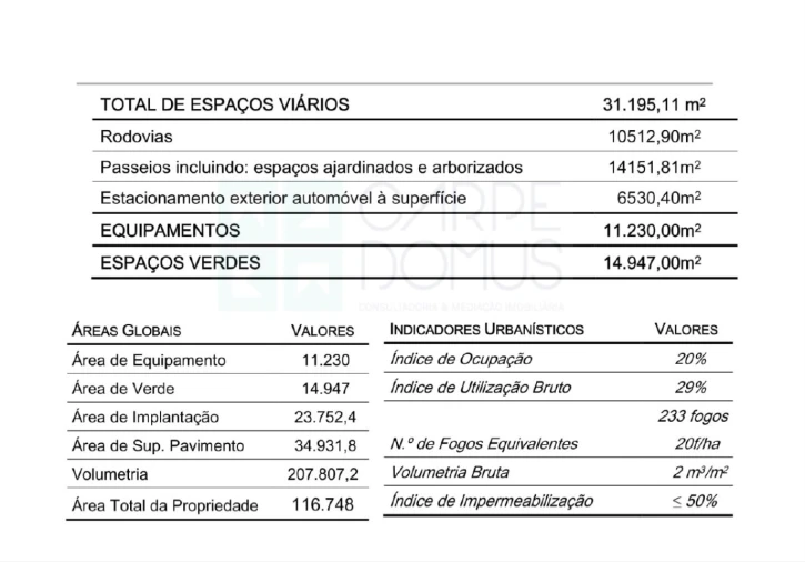 Terreno para Venda em Pegões Foto 45