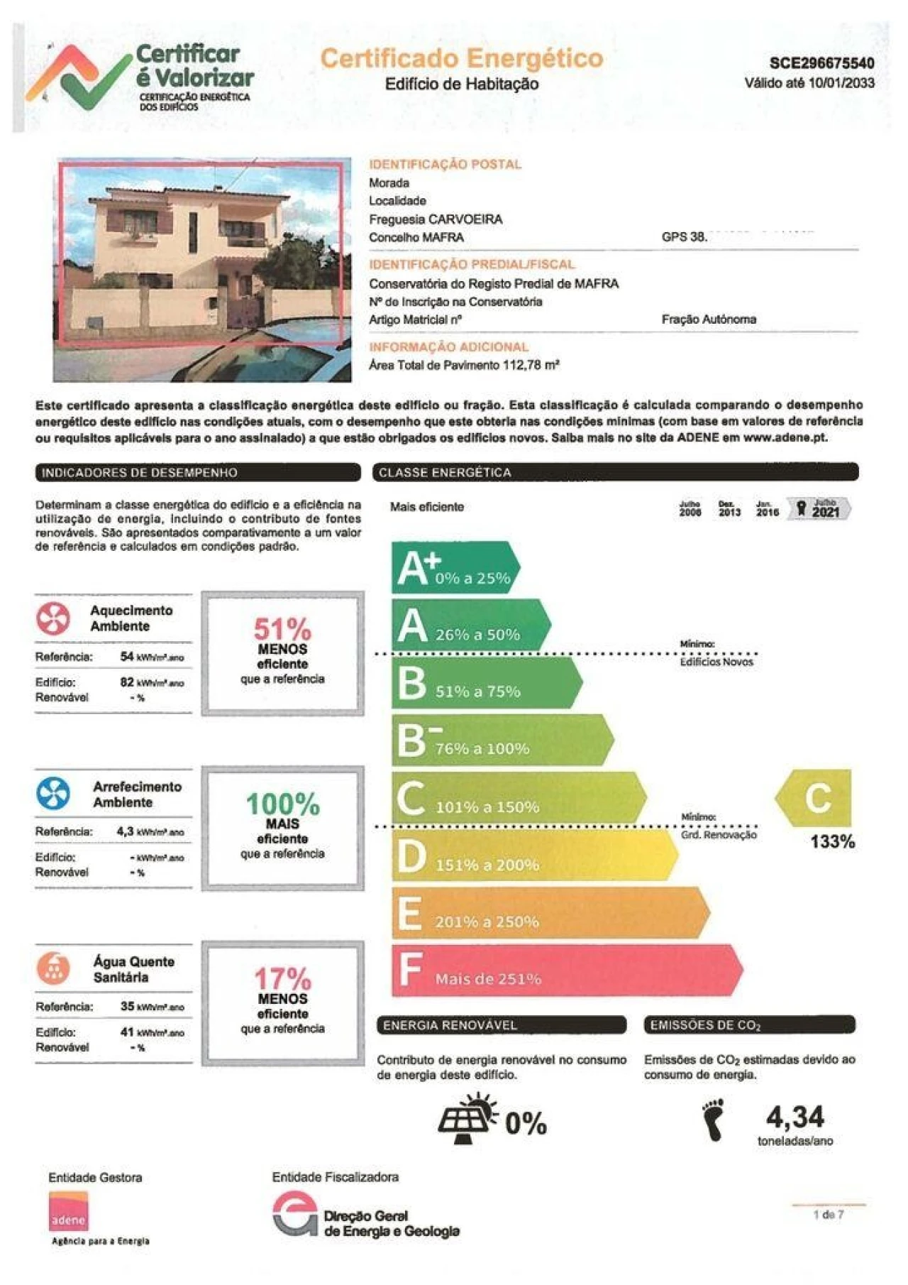 Terreno para Venda em Ericeira Foto 20