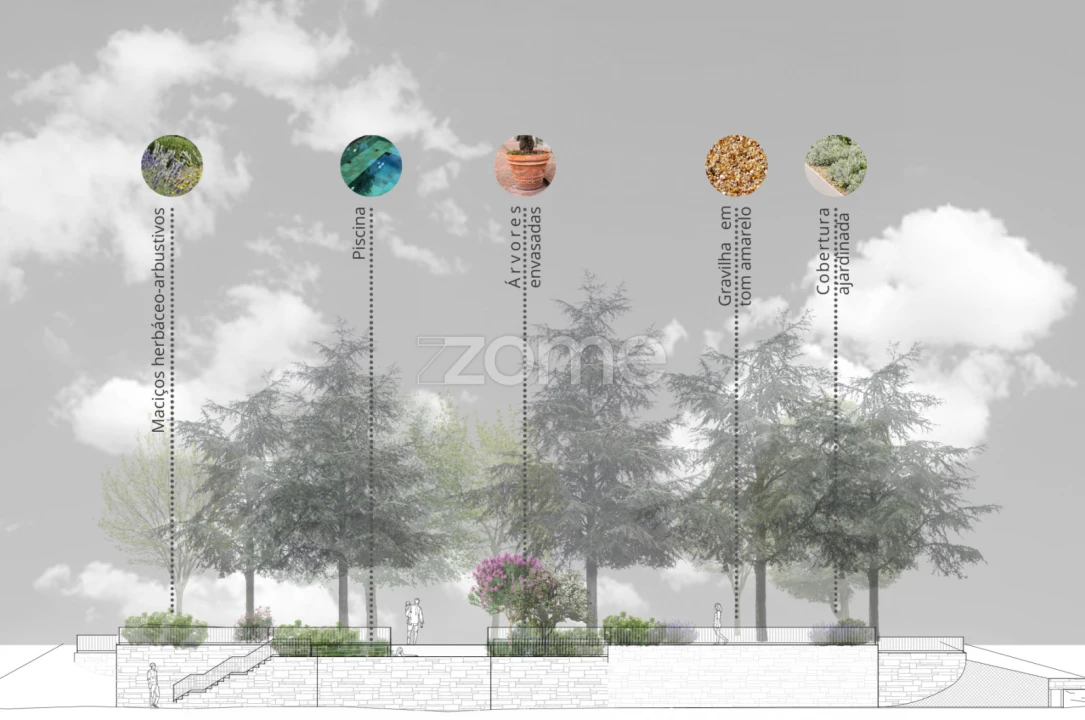 Quinta T5 para Venda em Barcos e Santa Leocádia Foto 73