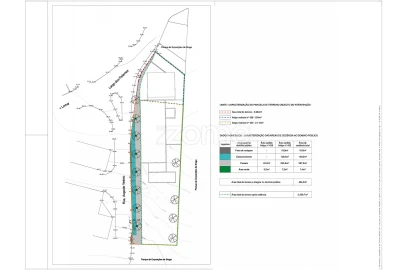 Terreno para Venda em Braga (São José de São Lázaro e São João do Souto)