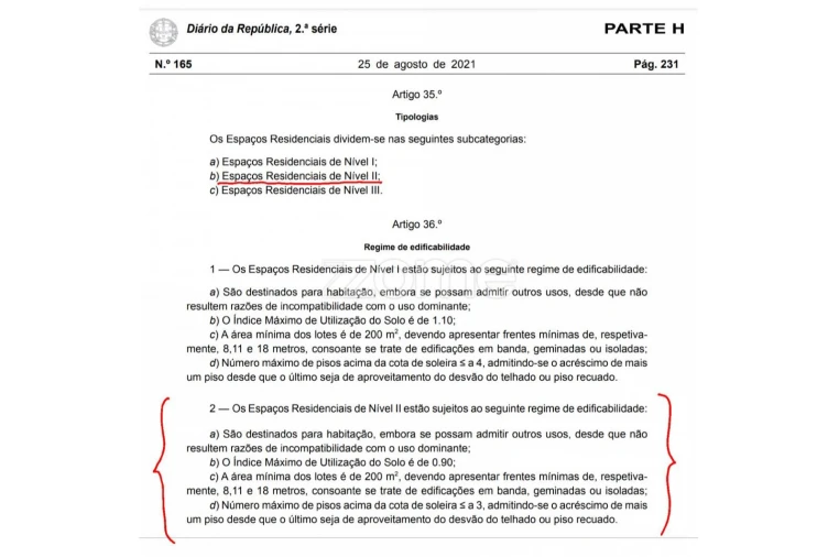 Terreno para Venda em Milheiros de Poiares Foto 8