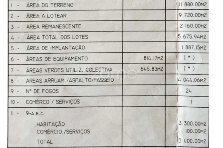 Terreno para Venda em Almargem do Bispo, Pêro Pinheiro e Montelavar Foto 17