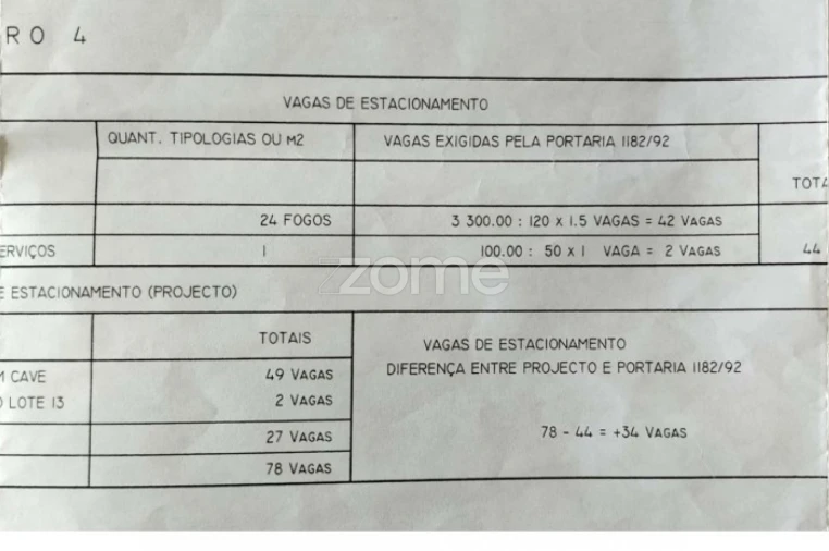Terreno para Venda em Almargem do Bispo, Pêro Pinheiro e Montelavar Foto 18