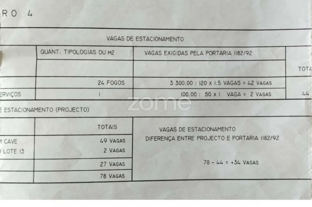 Terreno para Venda em Almargem do Bispo, Pêro Pinheiro e Montelavar Foto 18