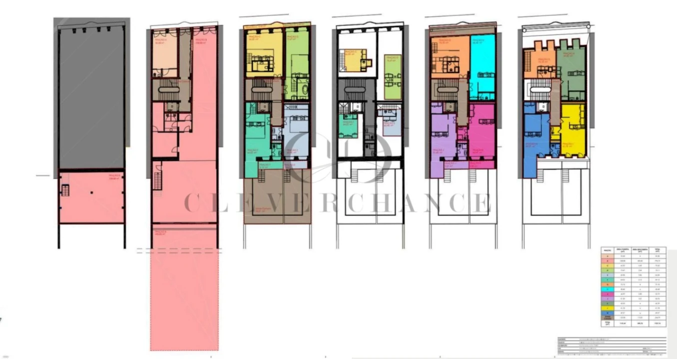 Apartamento para Venda em Cedofeita, Santo Ildefonso, Sé, Miragaia, São Nicolau e Vitória Foto 8