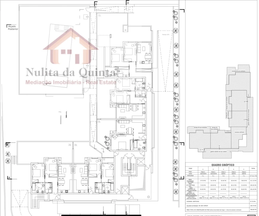 Apartamento T1 para Venda em Albufeira e Olhos de Água Foto 14