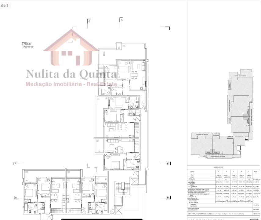 Apartamento T1 para Venda em Albufeira e Olhos de Água Foto 15