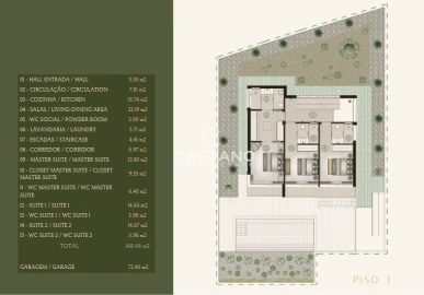 Moradia T3 para Venda em Funchal (Santa Maria Maior)