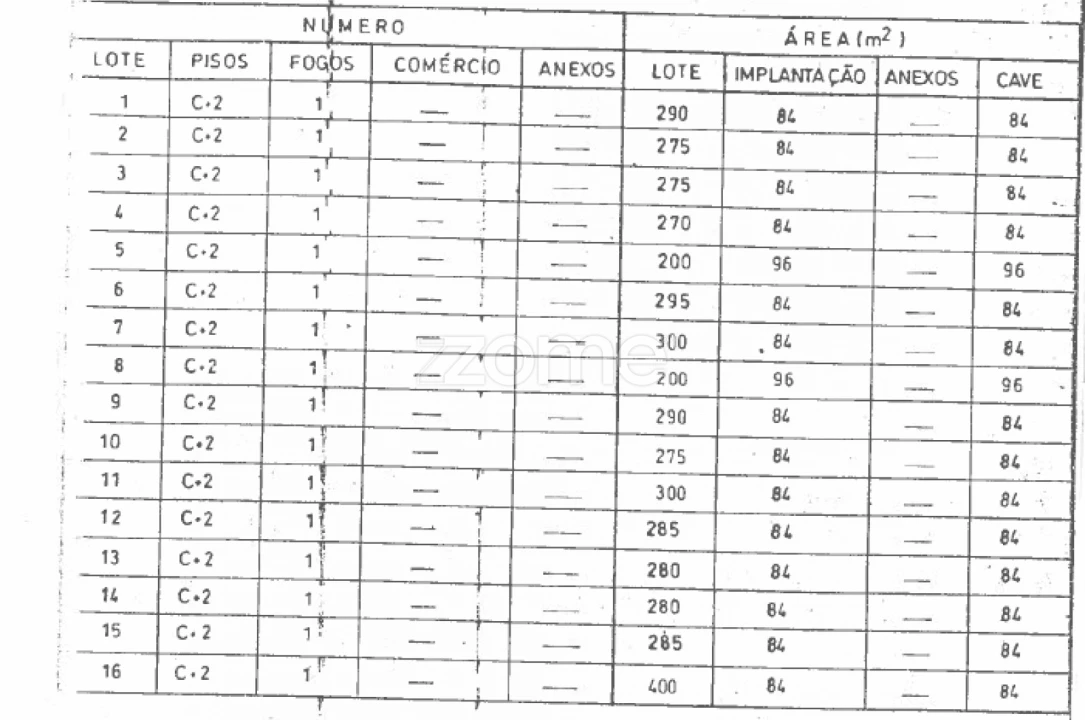 Terreno para Venda em Alfena Foto 7