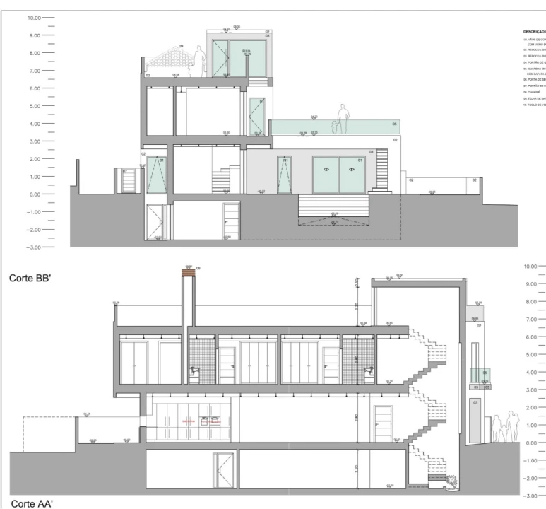 Moradia T5 para Venda em Tavira (Santa Maria e Santiago) Planta 3