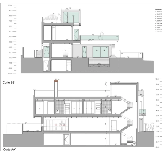Moradia T5 para Venda em Tavira (Santa Maria e Santiago) Planta 3