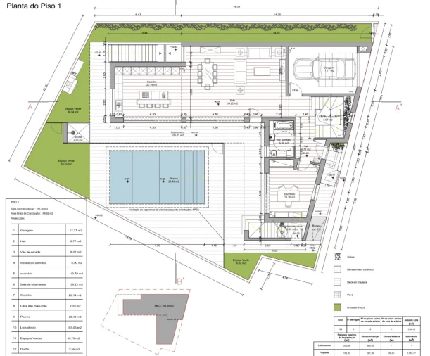 Moradia T5 para Venda em Tavira (Santa Maria e Santiago) Planta 4