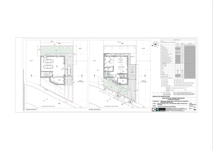 Moradia T3 para Venda em Mexilhoeira Grande Planta 2