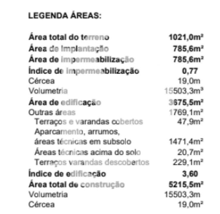 Terreno para Venda em Campanhã Foto 12