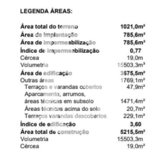 Terreno para Venda em Campanhã Foto 12