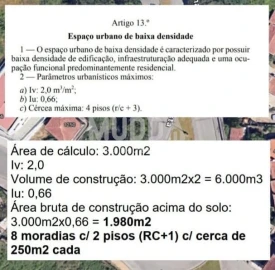 Terreno para Venda em São João da Madeira
