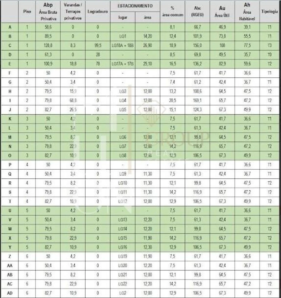 Terreno para Venda em Ramalde Foto 3