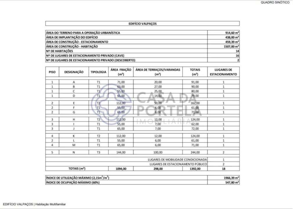 Terreno para Venda em Arcozelo Foto 14