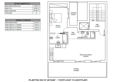 Apartamento T2 para Venda em Vila Real de Santo Antonio