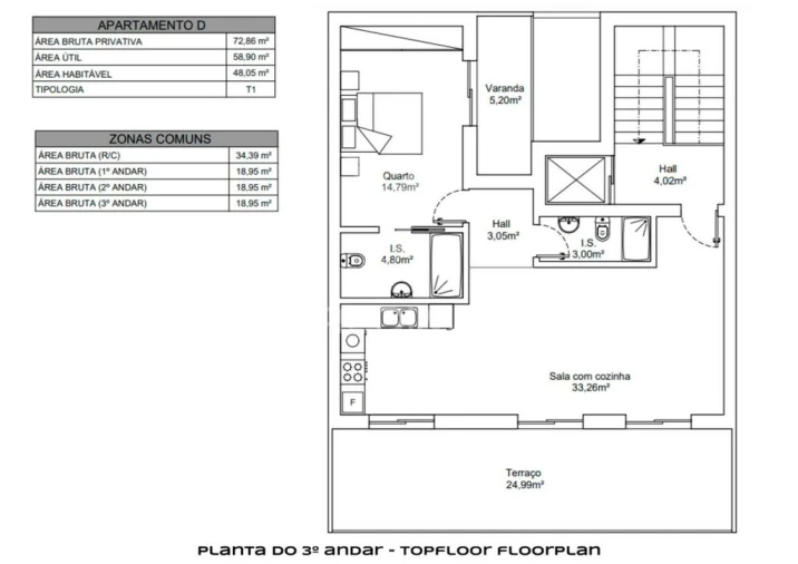 Apartamento T2 para Venda em Vila Real de Santo Antonio Foto 11