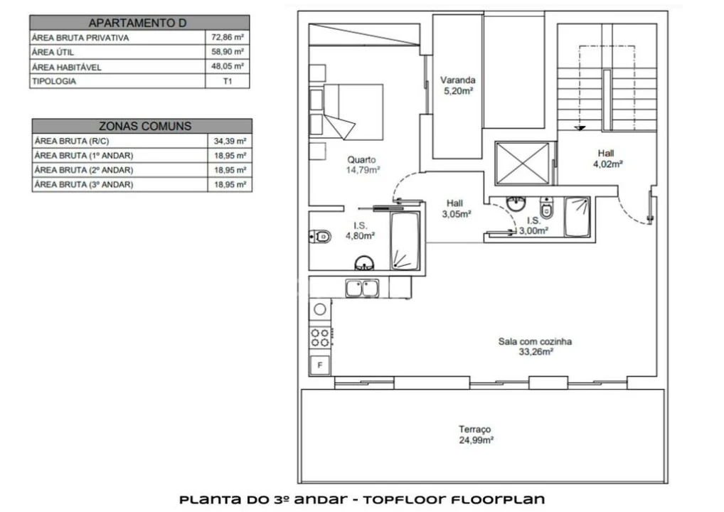 Apartamento T2 para Venda em Vila Real de Santo Antonio Foto 11
