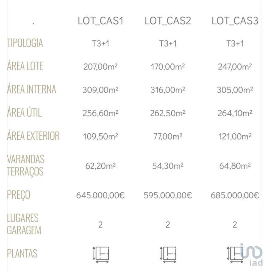 Moradia T3 para Venda em Areosa Foto 2