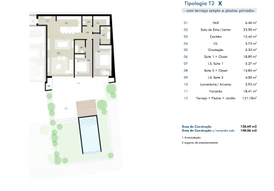 Apartamento T2 para Venda em Camara de Lobos
