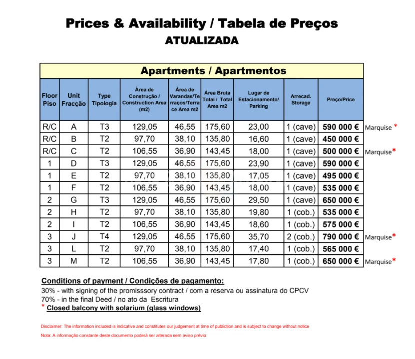 Apartamento T2 para Venda em Lagos (São Sebastião e Santa Maria) Foto 21