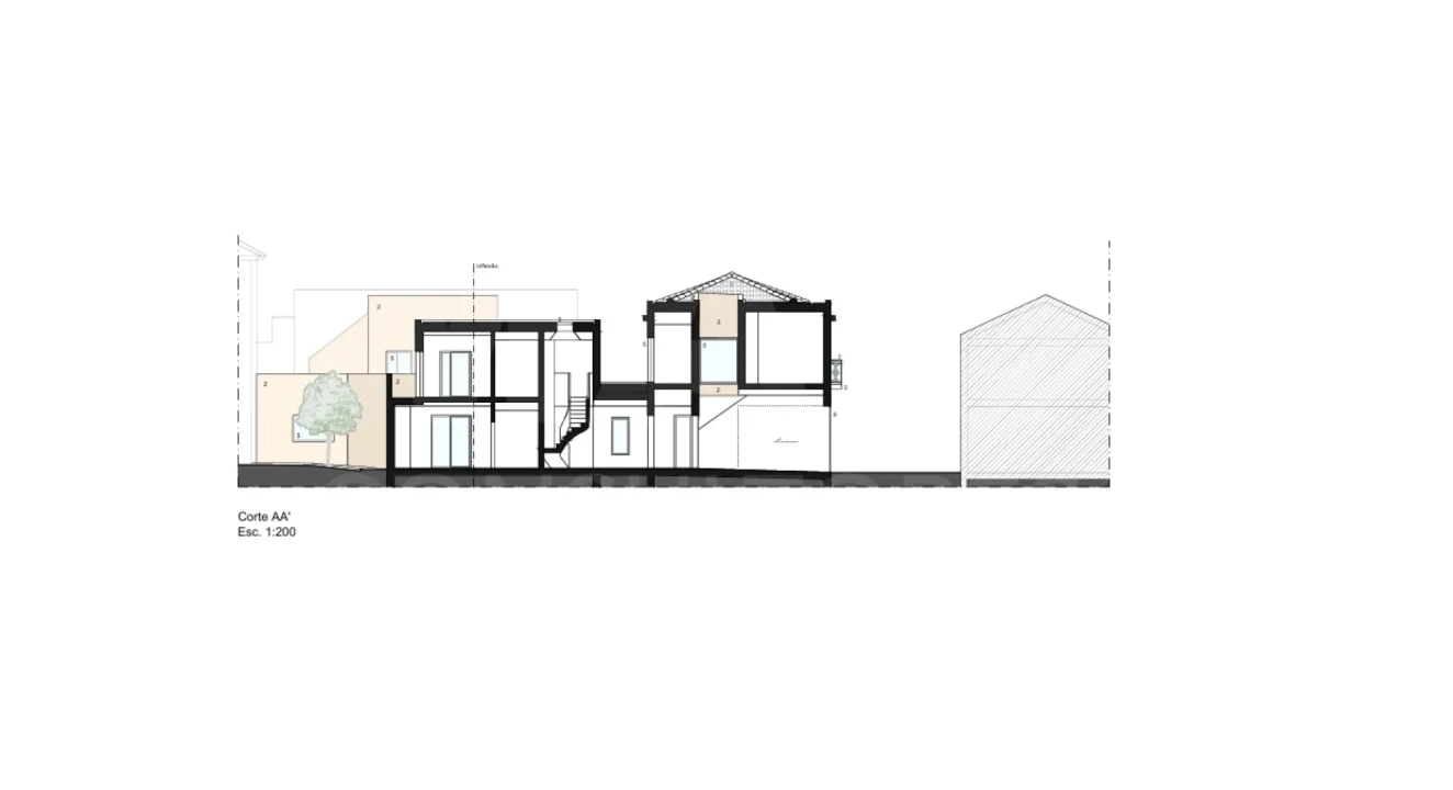 Loja para Venda em Santa Maria e São Miguel, São Martinho, São Pedro Penaferrim Foto 2