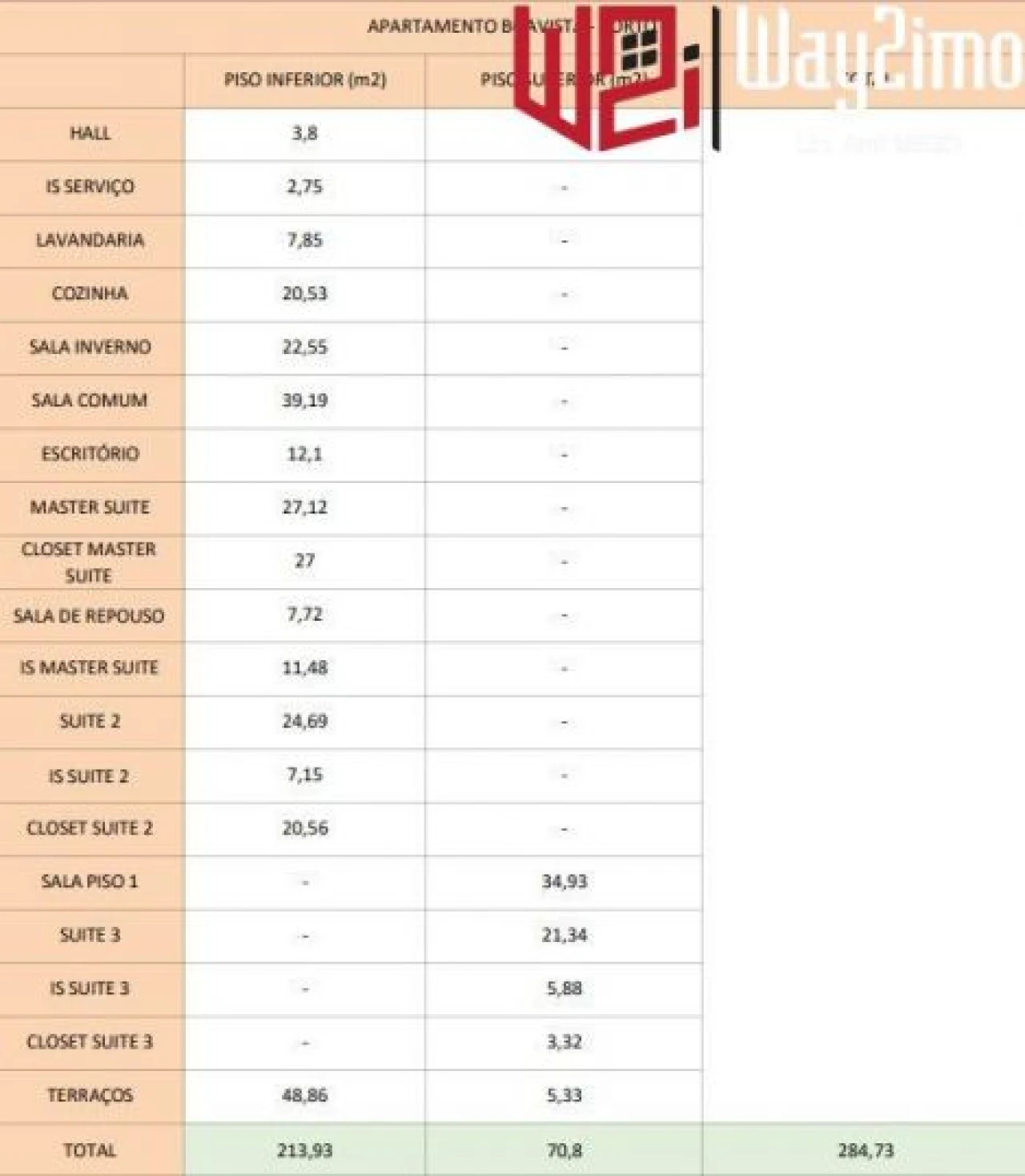 Apartamento T3 para Venda em Ramalde Foto 48