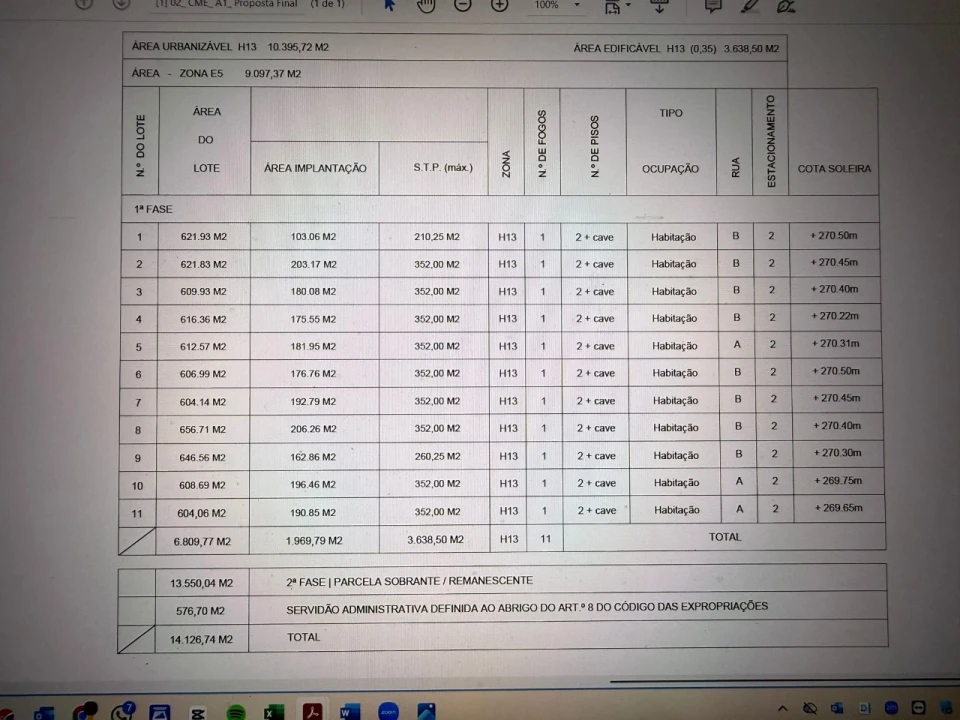 Terreno Agricola ou Rústico para Venda em Évora (São Mamede, Sé, São Pedro e Santo Antão) Planta 5