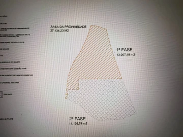 Terreno Agricola ou Rústico para Venda em Évora (São Mamede, Sé, São Pedro e Santo Antão)